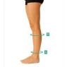 Tabela 7.8. Isomedical