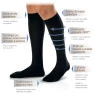 Jobst for men_isomedical