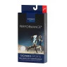 Perfomance I Isomedical